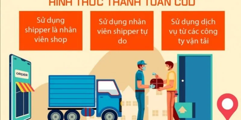 bán hàng trực tuyến